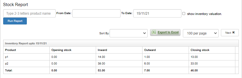 Inward & Outward Inventory Stock Report